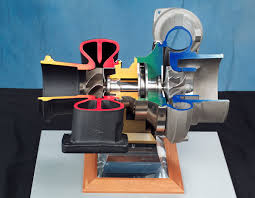 Diesel Turbocharger